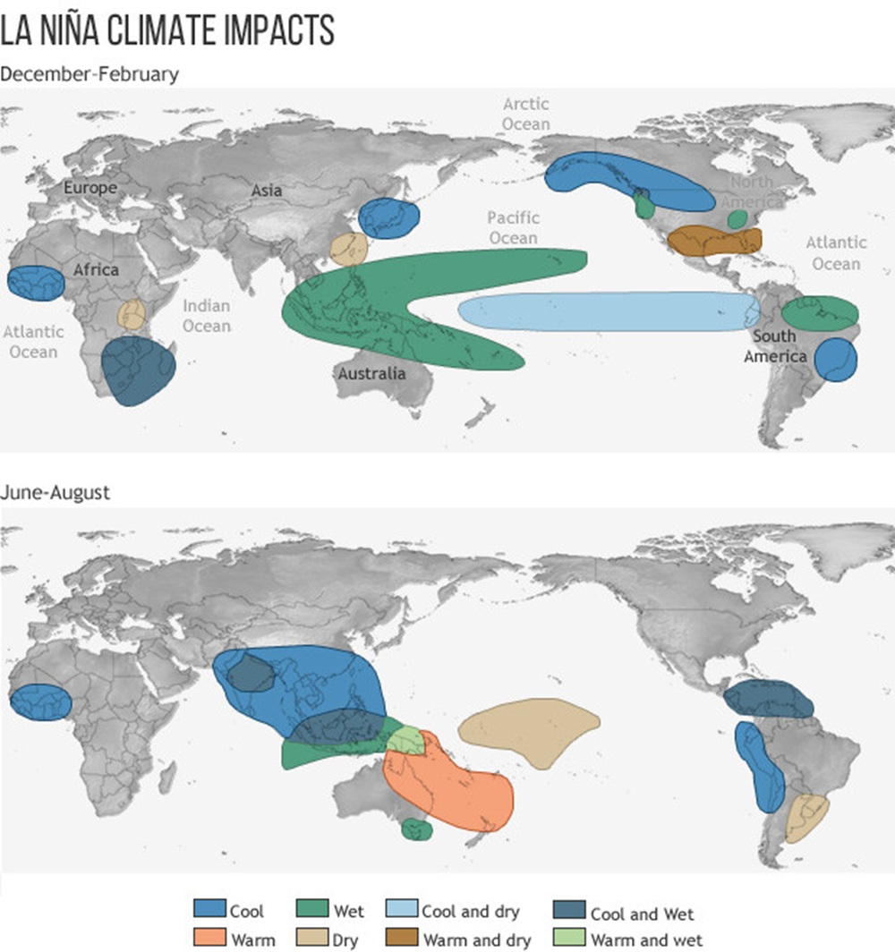 Global maps showing La Niña climate impacts: temperature and precipitation anomalies for December-February and June-August.
